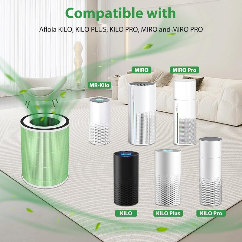 Sinnya Kilo Pet Filter Replacement Compatible with Afloia Kilo, KILOPLUS, KILOPRO, MIRO, MIRO PRO and MORENTO MR-Kilo, 360° 4-Stage Filtration, 2 Pack, Green - Image 2